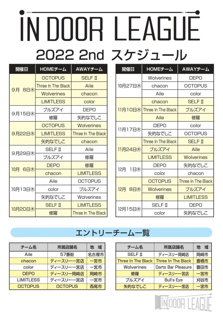 indoor league 2022 2ndシーズン スケジュール