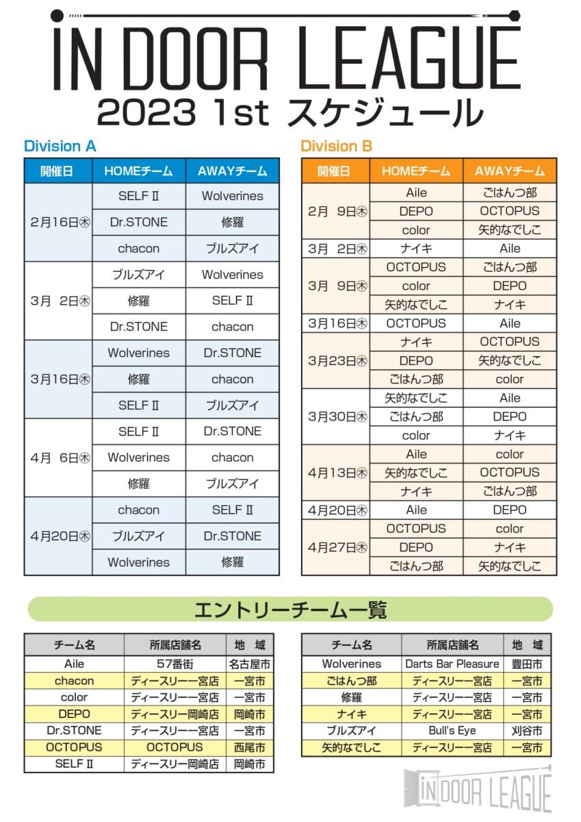 indoor league 2023 1ndシーズン スケジュール