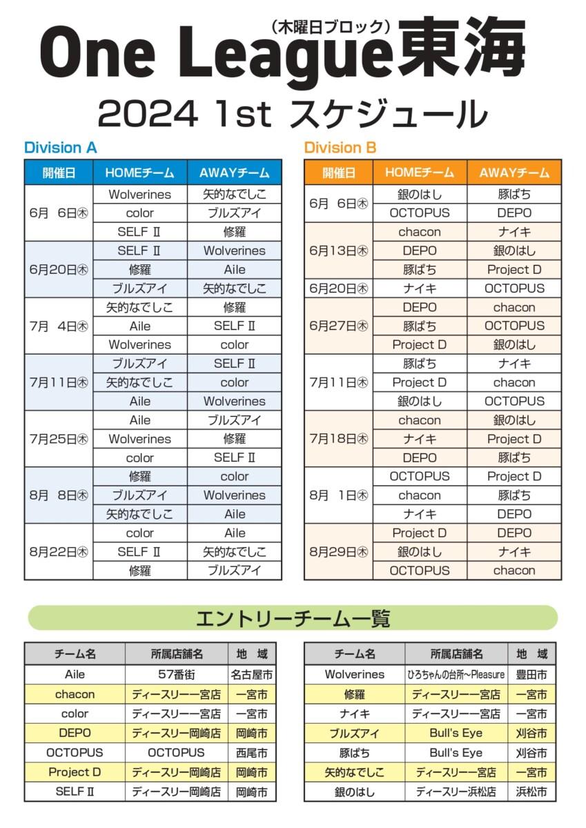 One league 東海 2024 1stシーズン スケジュール