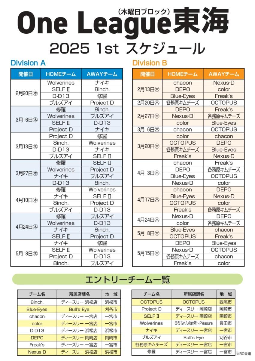 One league 東海 2025 1stシーズン　スケジュール
