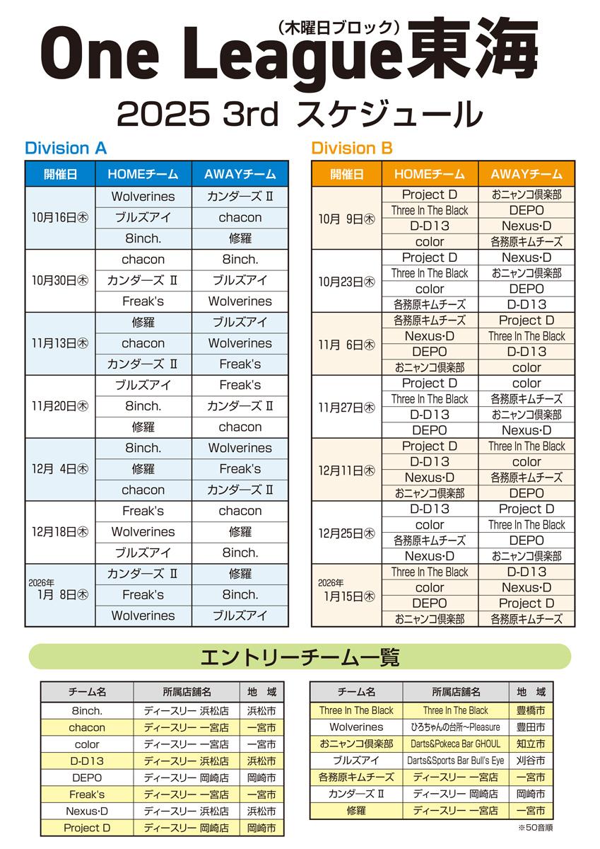 One league 東海 2025 3rdシーズン　スケジュール