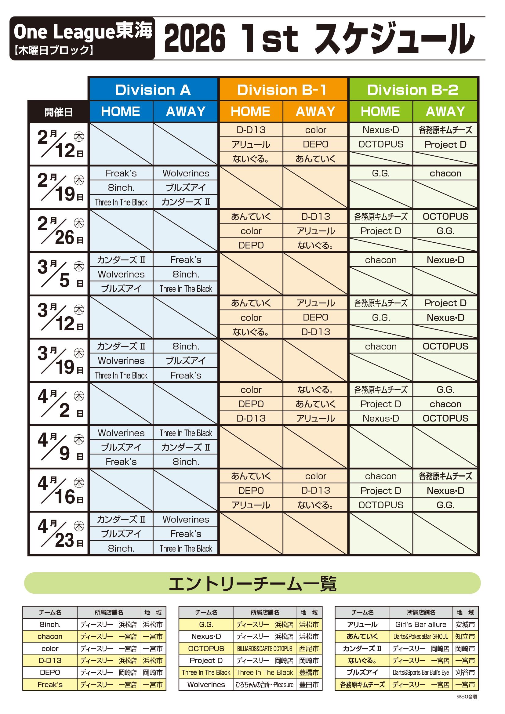 One league 東海 2026 1stシーズン　スケジュール
