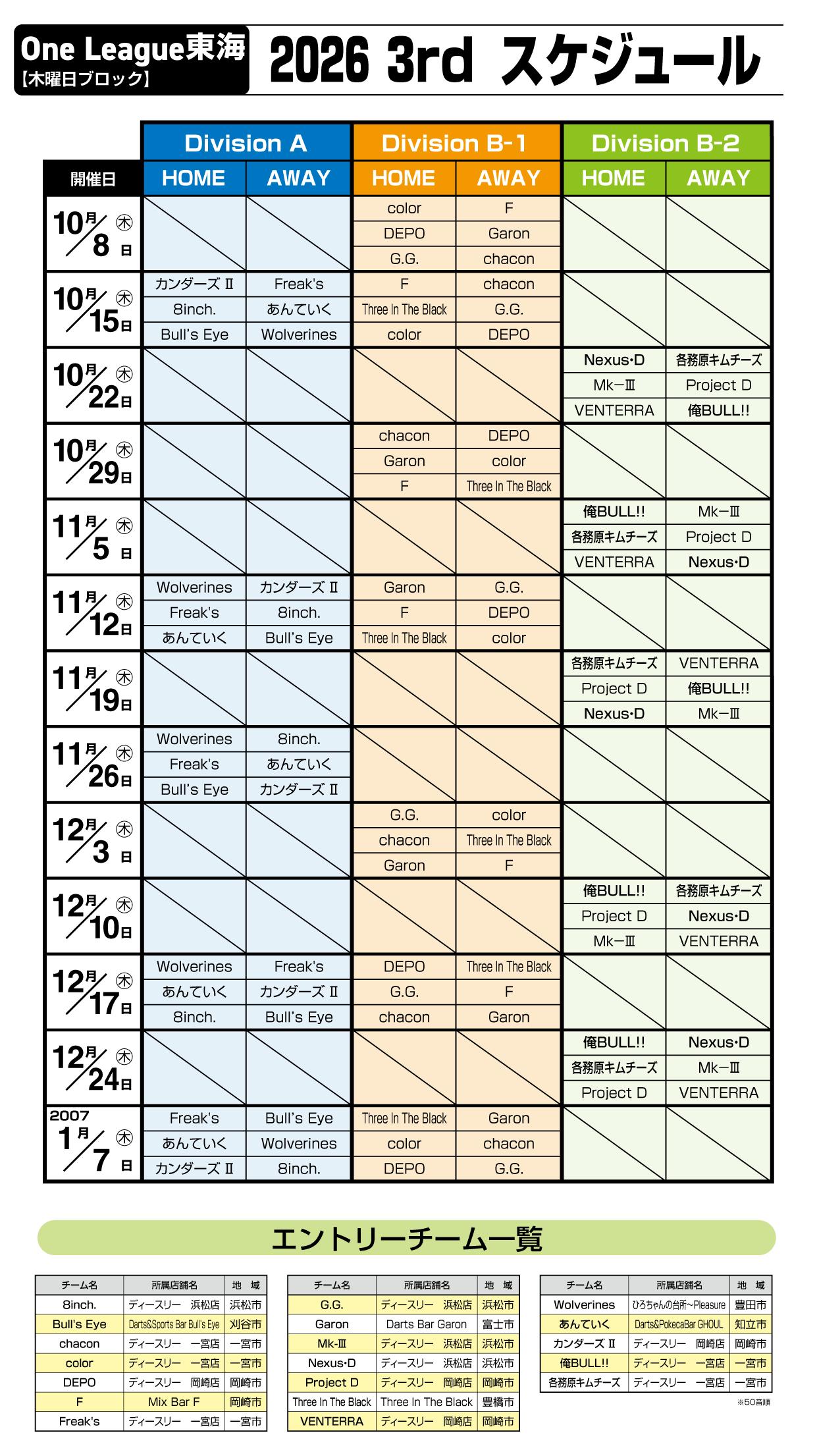 One League 東海 2026 3rdシーズン　スケジュール